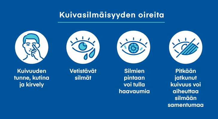 IHA_kuivasilmaisyys_infografiikka_730x400.jpg